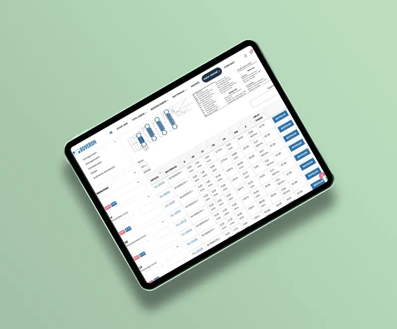 ERP koppeling MKG dashboard